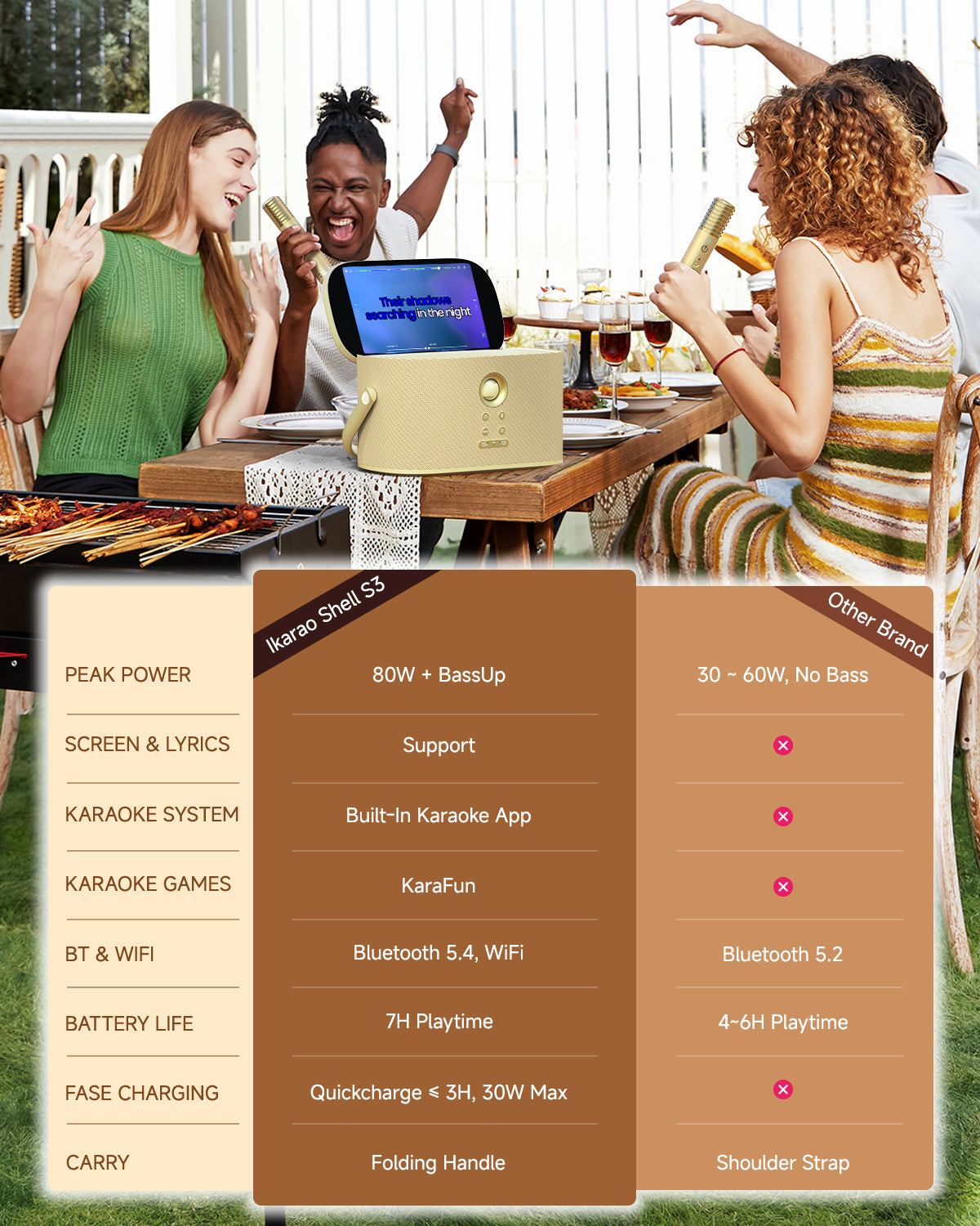 Ikarao S2 Golden Karaoke Machine