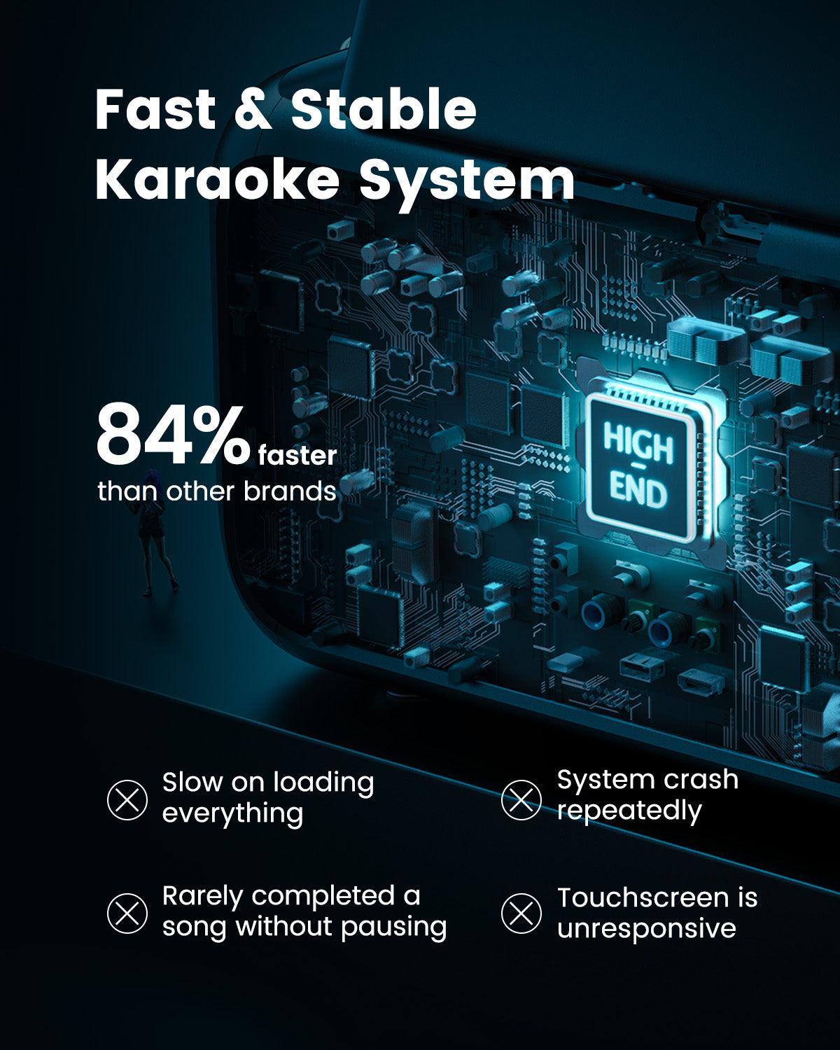 Break X1 Premium Portable Wireless Audio Machine with 107dB Sound Pressure, 6.5” Woofer, and 13.3” HD Screen