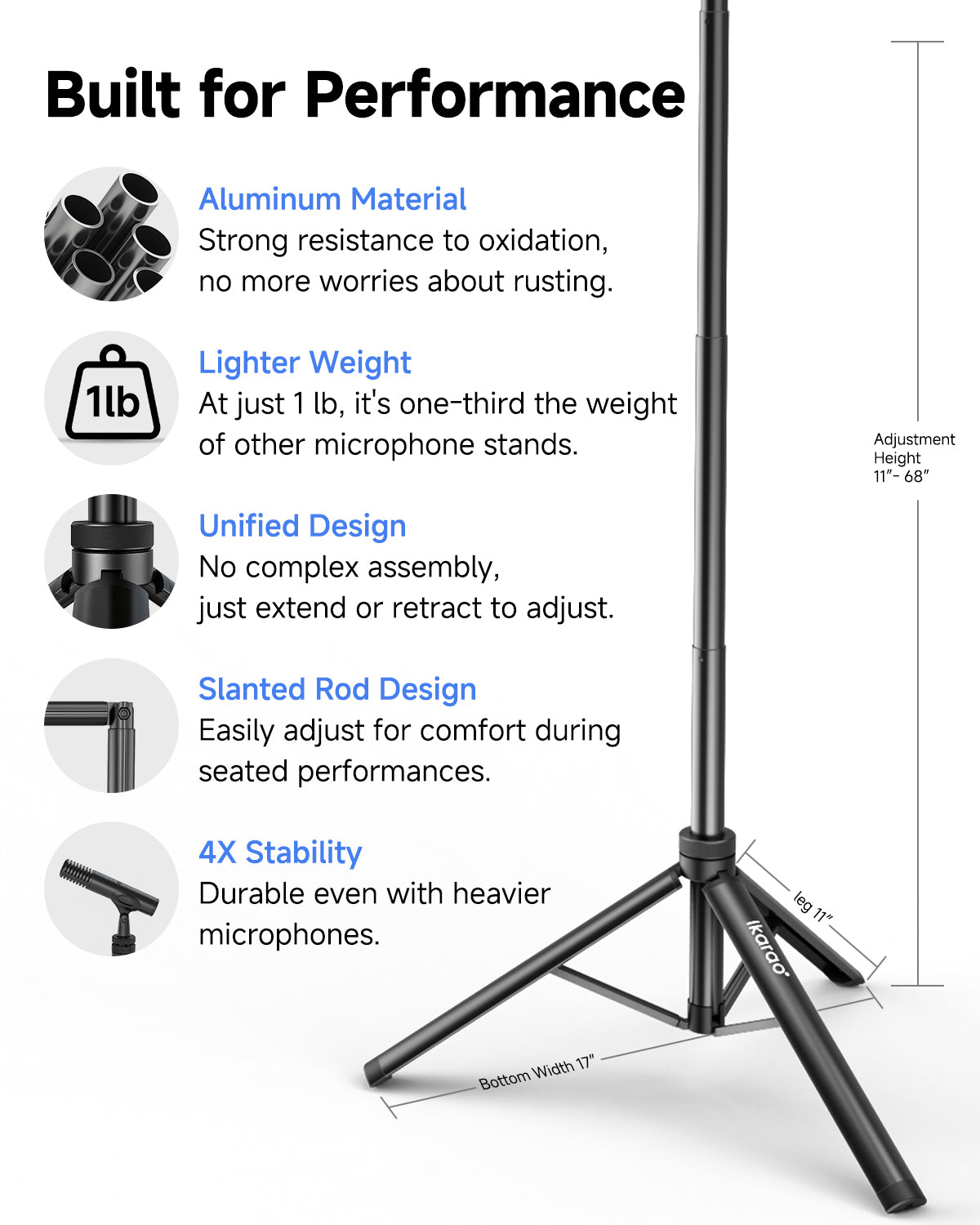 Ikarao Adjustable Mic Stand